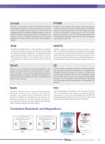 Product Catalog Industrial Networking Solutions - 11