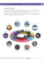 Product Catalog Industrial Networking Solutions - 7