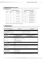 TINJ-101-M12(-24V) Series - 4