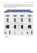 Transport automation_2018 - 8