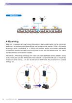 Transport Automation - 11