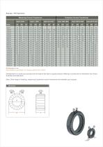 SES Current Transformer - 4