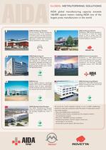 AIDA - Manufacturing locations-1