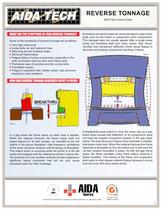 Reverse tonnage-2