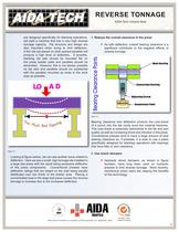 Reverse tonnage-6