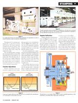 Using Gap Frame Presses for Progressive or Transfer Production - 2