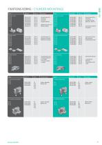 PLF-SERIES-11