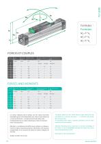 PLF-SERIES-4