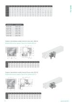 PLF-SERIES-8