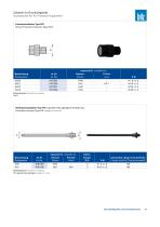 Air Pressure Equipment Universal Ratchets_2018-10
