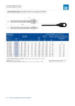 Air Pressure Equipment Universal Ratchets_2018-13