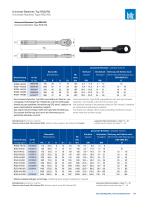 Air Pressure Equipment Universal Ratchets_2018-14