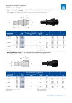 Air Pressure Equipment Universal Ratchets_2018-4