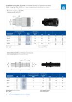 Air Pressure Equipment Universal Ratchets_2018-5