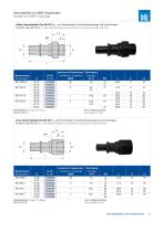 Air Pressure Equipment Universal Ratchets_2018-6