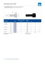 Air Pressure Equipment Universal Ratchets_2018-7