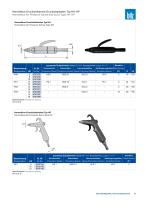 Air Pressure Equipment Universal Ratchets_2018-8