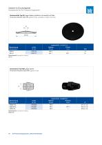Air Pressure Equipment Universal Ratchets_2018-9