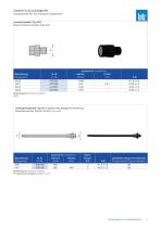 Air Pressure Equipment Universal Ratchets_2023-10