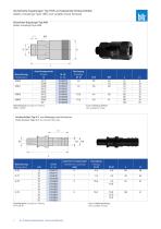 Air Pressure Equipment Universal Ratchets_2023-3