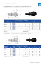 Air Pressure Equipment Universal Ratchets_2023-4