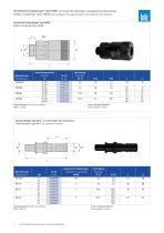Air Pressure Equipment Universal Ratchets_2023-5