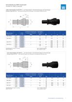 Air Pressure Equipment Universal Ratchets_2023-6