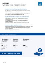 BTC Presetting Units-10