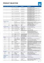 BTC Presetting Units-11