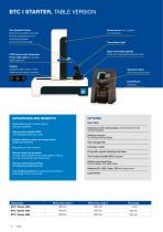 BTC Presetting Units-2