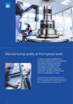 Clamping technology For precision tools-6