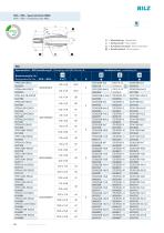 SCK, SCC ? Synchro chucks-10
