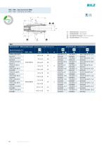 SCK, SCC ? Synchro chucks-14