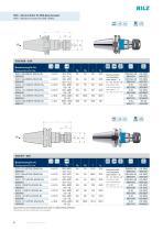 SCK, SCC ? Synchro chucks-6