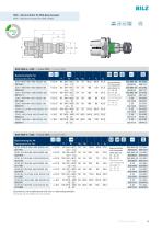 SCK, SCC ? Synchro chucks-9