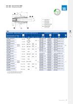 Spannsysteme Clamping Systems-16