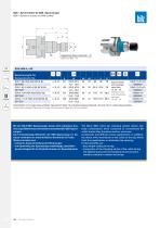 Spannsysteme Clamping Systems-17