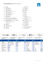 Spannsysteme Clamping Systems-4