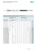 Supplementary Programme-10