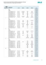 Supplementary Programme-12