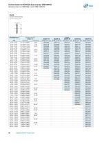Supplementary Programme-21