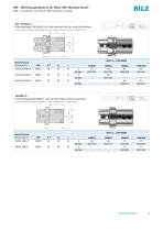 Supplementary Programme-4