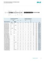Supplementary Programme-8