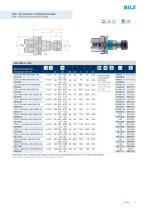 TapGrip-7