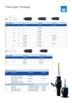 TMG Thermogrip®-Multigrip-7