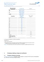 WMo49 Sputtering Targets-2
