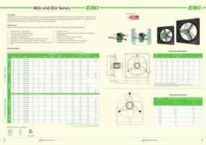 EMI Product Range 230-400 V 50 Hz-3