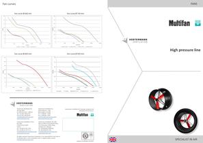 High Pressure Fan-1