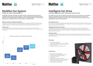 Intelligent Fan Drive - 2