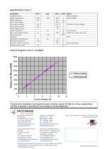 Mf-Net Trinc-1-2